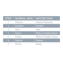 Load image into Gallery viewer, Platinum Peptide Serum *