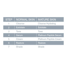 Load image into Gallery viewer, Platinum Peptide Cream *